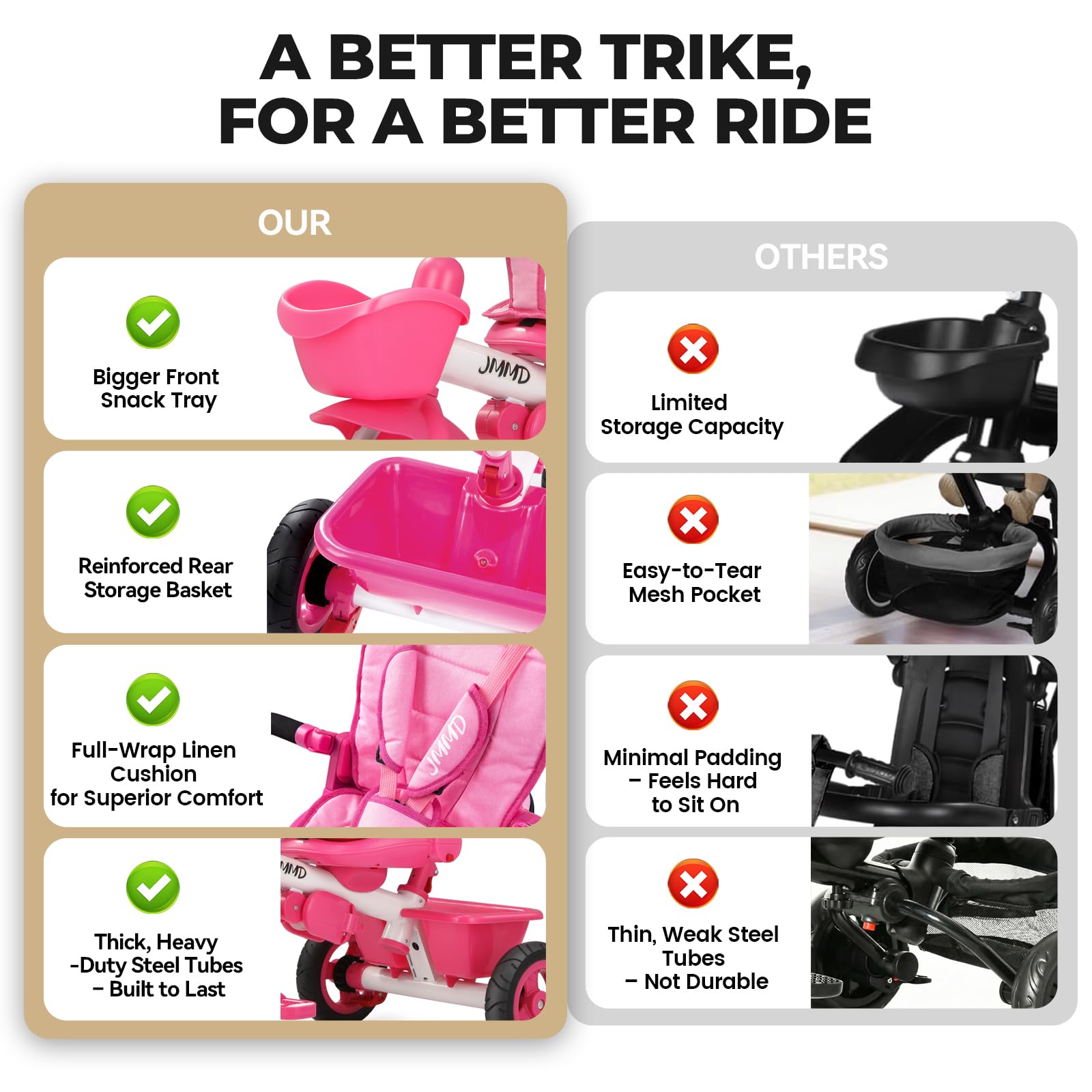 JMMD parent push handle in use giving caregiver steering control