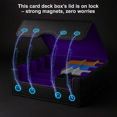 JNLODGE Trading Card Storage Box waterproof PU leather exterior protects cards.