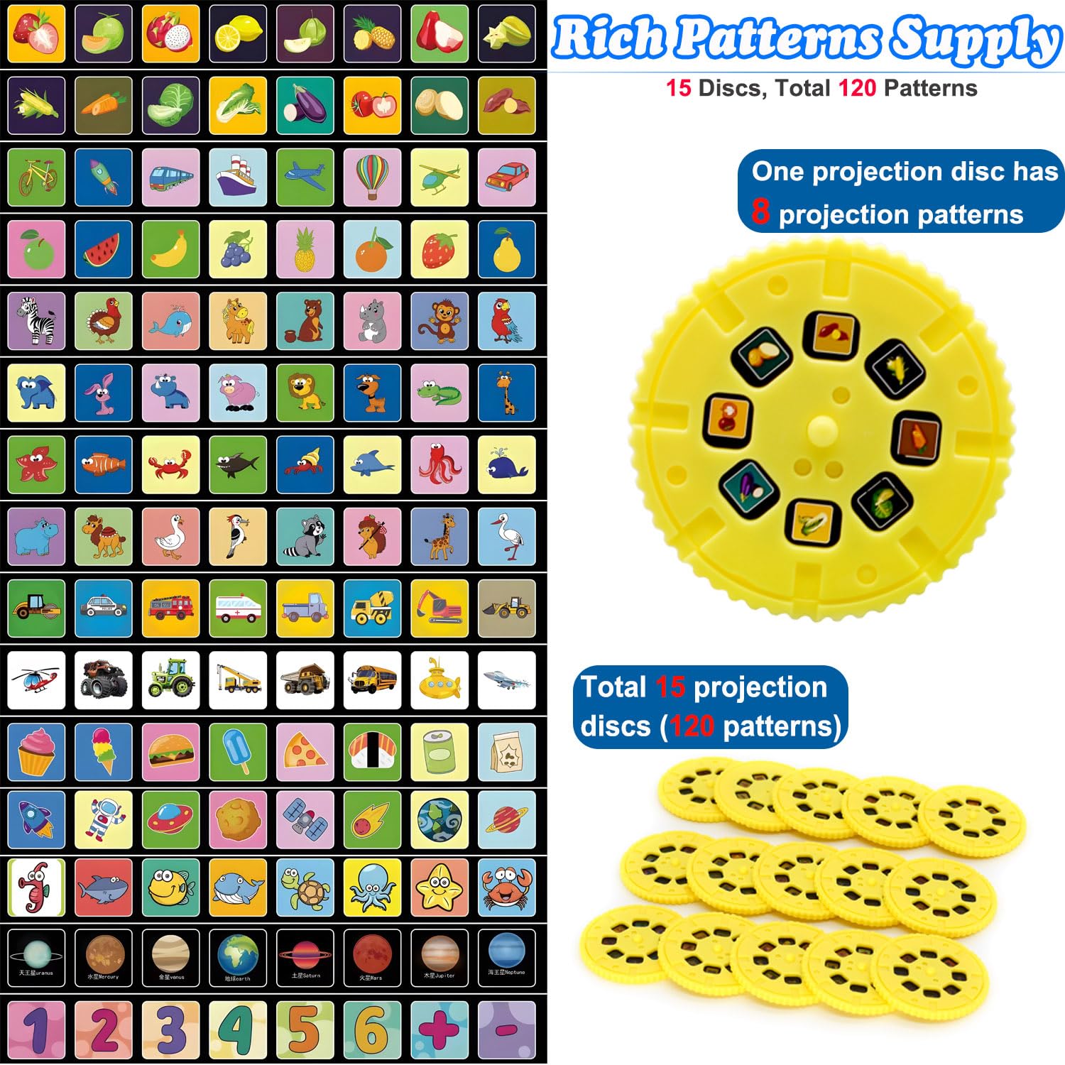 JOCOUNY 120 patterns display offers colorful storytelling and discovery.