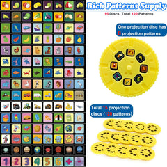 JOCOUNY 120 patterns display offers colorful storytelling and discovery.
