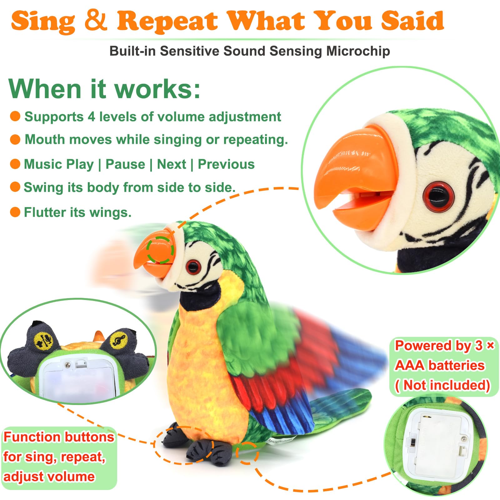 JOCOUNY parrot wings flutter and head shake during interactions.