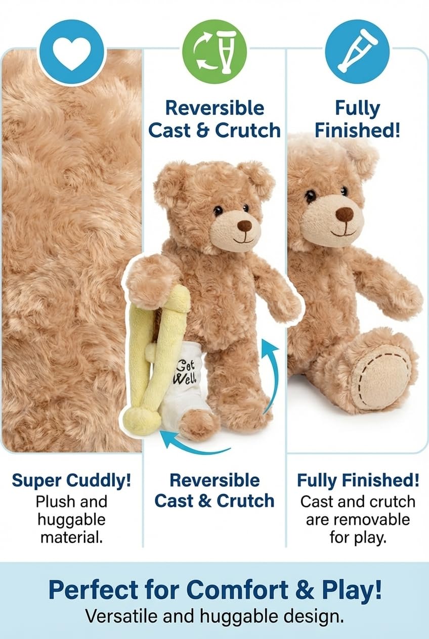 Jolitee cast and crutch design shown for left or right limb