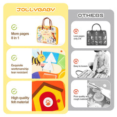 Jollybaby Farm Busy Book shape matching supports early cognitive skills.