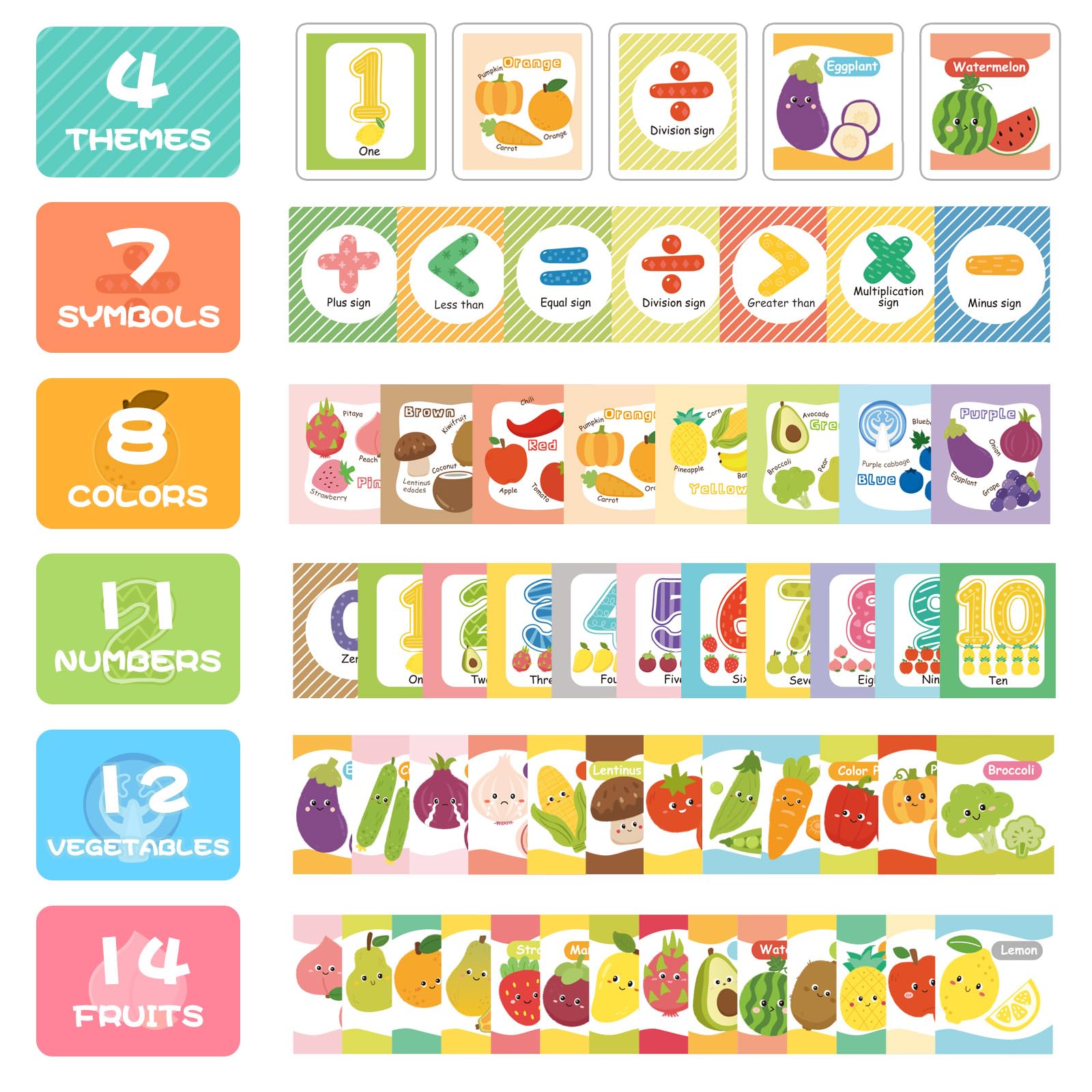 Jollybaby flash cards vegetable side for creative learning games