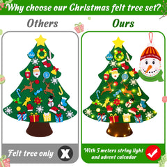 Jollylife felt Christmas ornaments set with 33 pieces