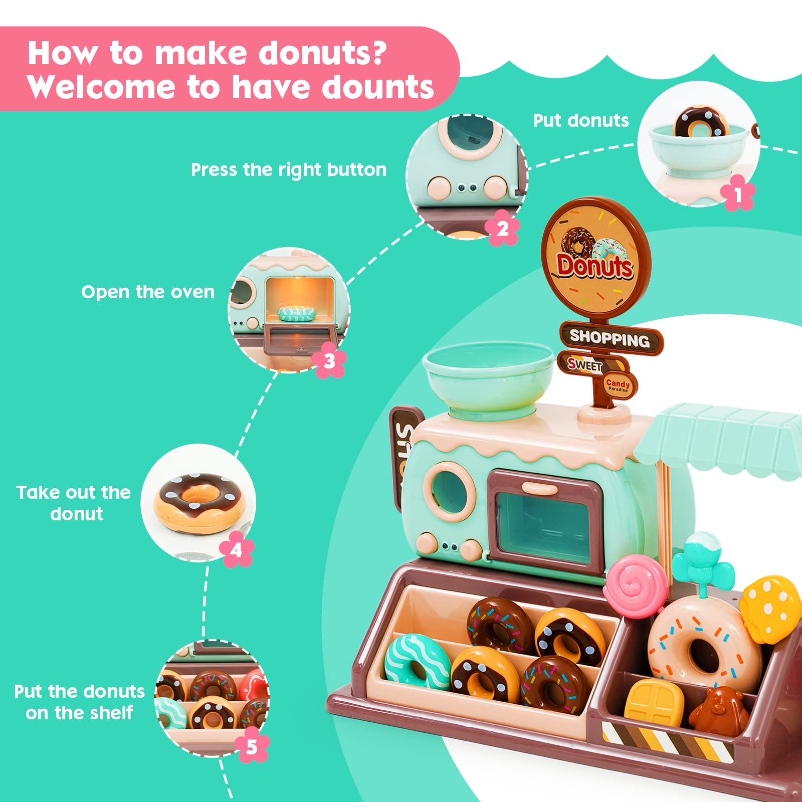 Jomifin kids playing donut shop captures joyful, educational storytelling moments.