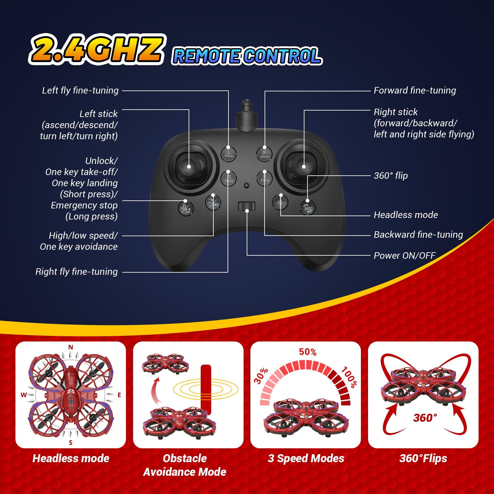 Jomzuci Spider Drone with propeller guards protects children during flights.
