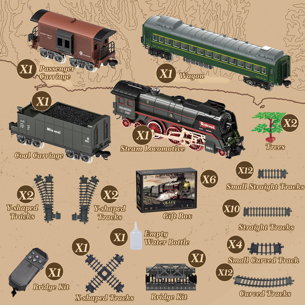 JONRRYIN coal car with antique detailing enhances authentic display