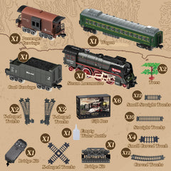 JONRRYIN coal car with antique detailing enhances authentic display
