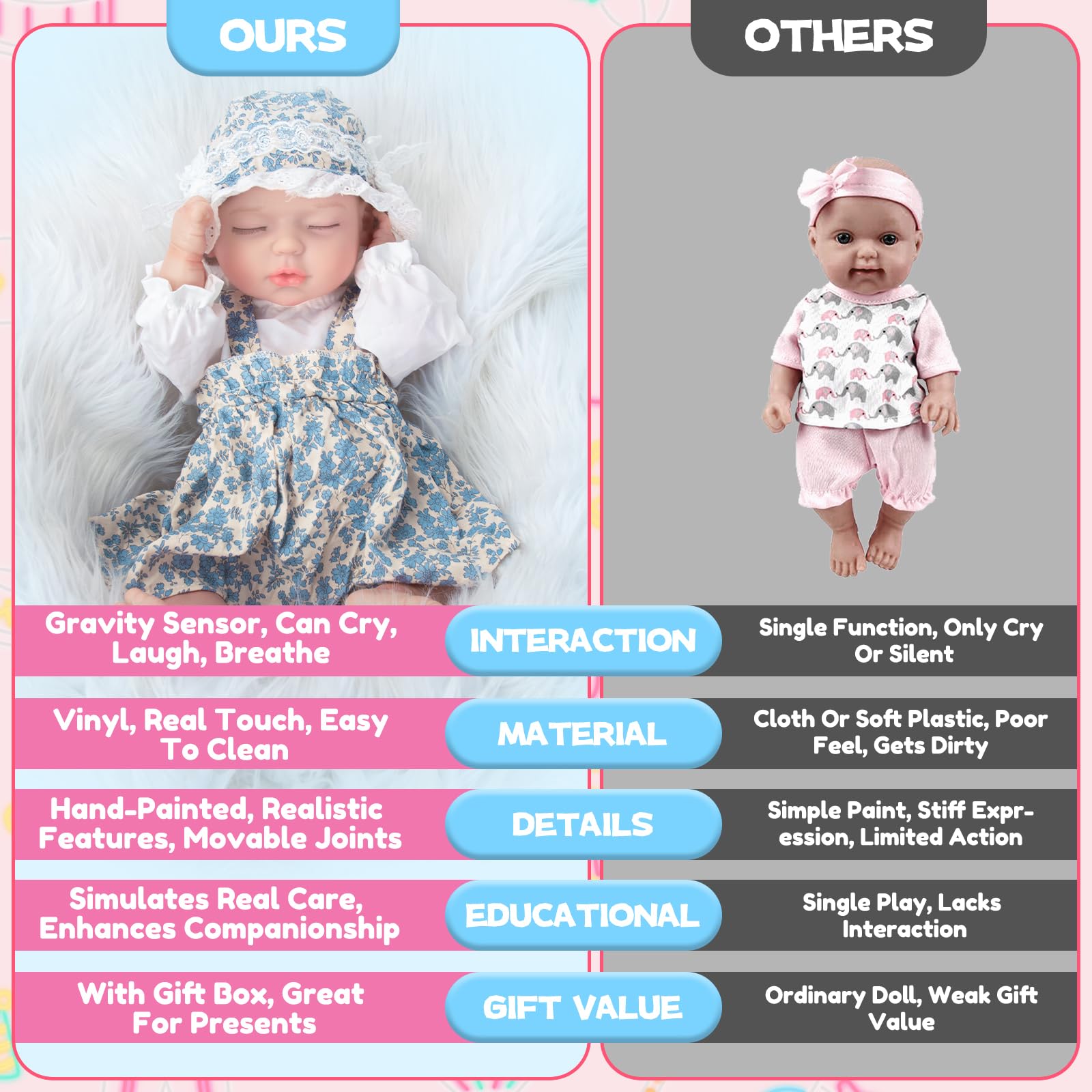 JONRRYIN Reborn doll soft, flexible limbs make posing easy for creative scenes.