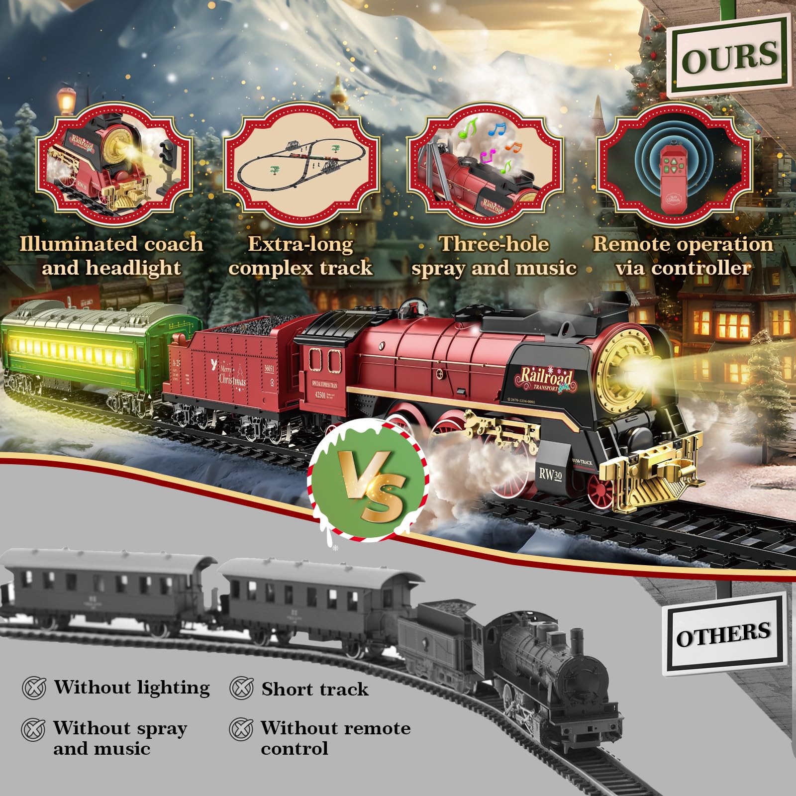 JONRRYIN train set creates festive Christmas display