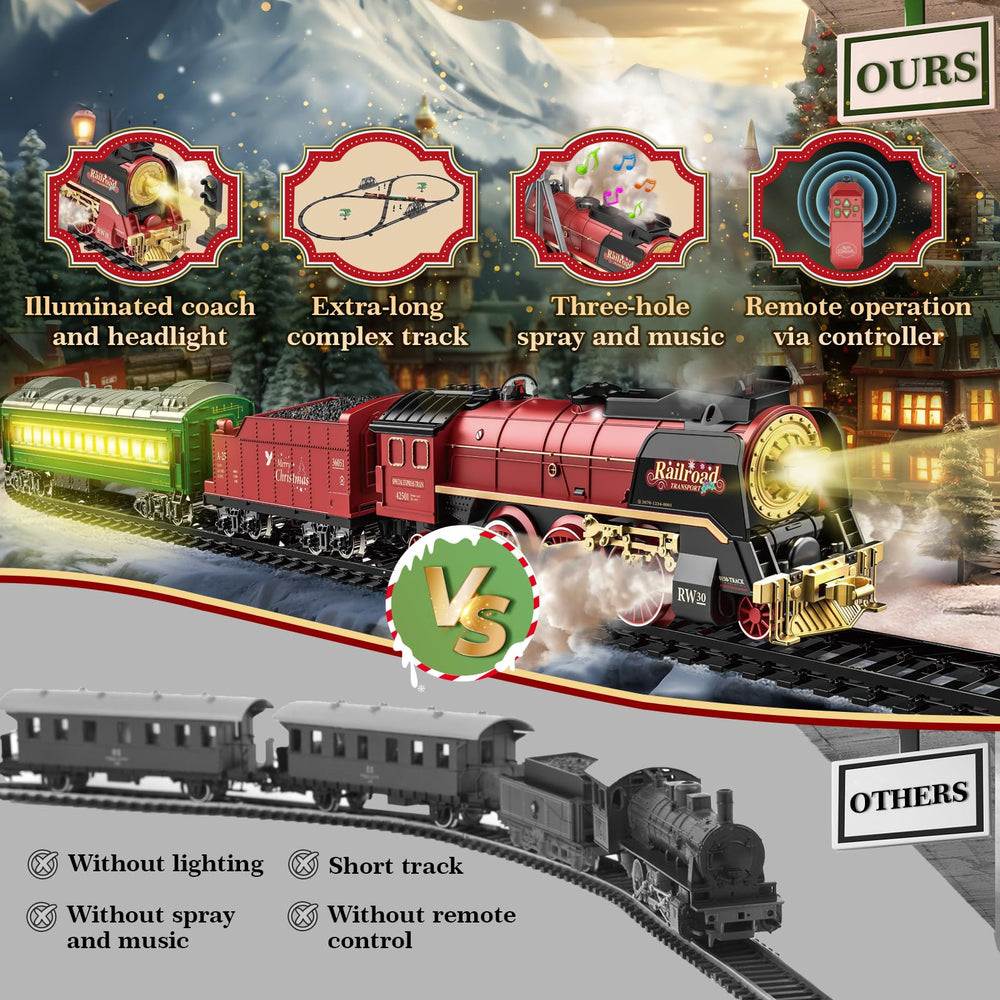 JONRRYIN train set creates festive Christmas display