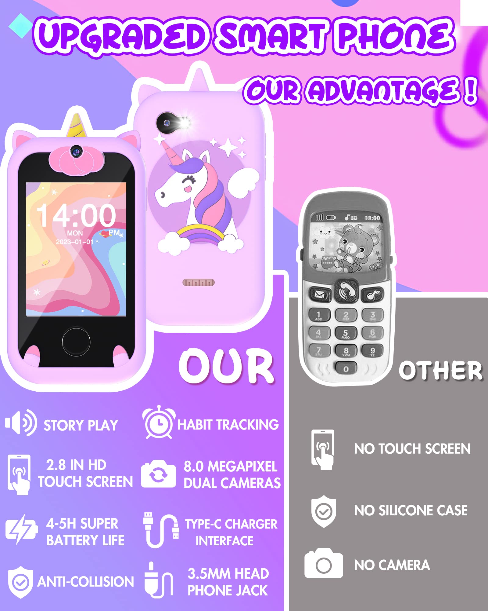 Joozfee Kids Smart Phone Purple in use with family sharing photos and games