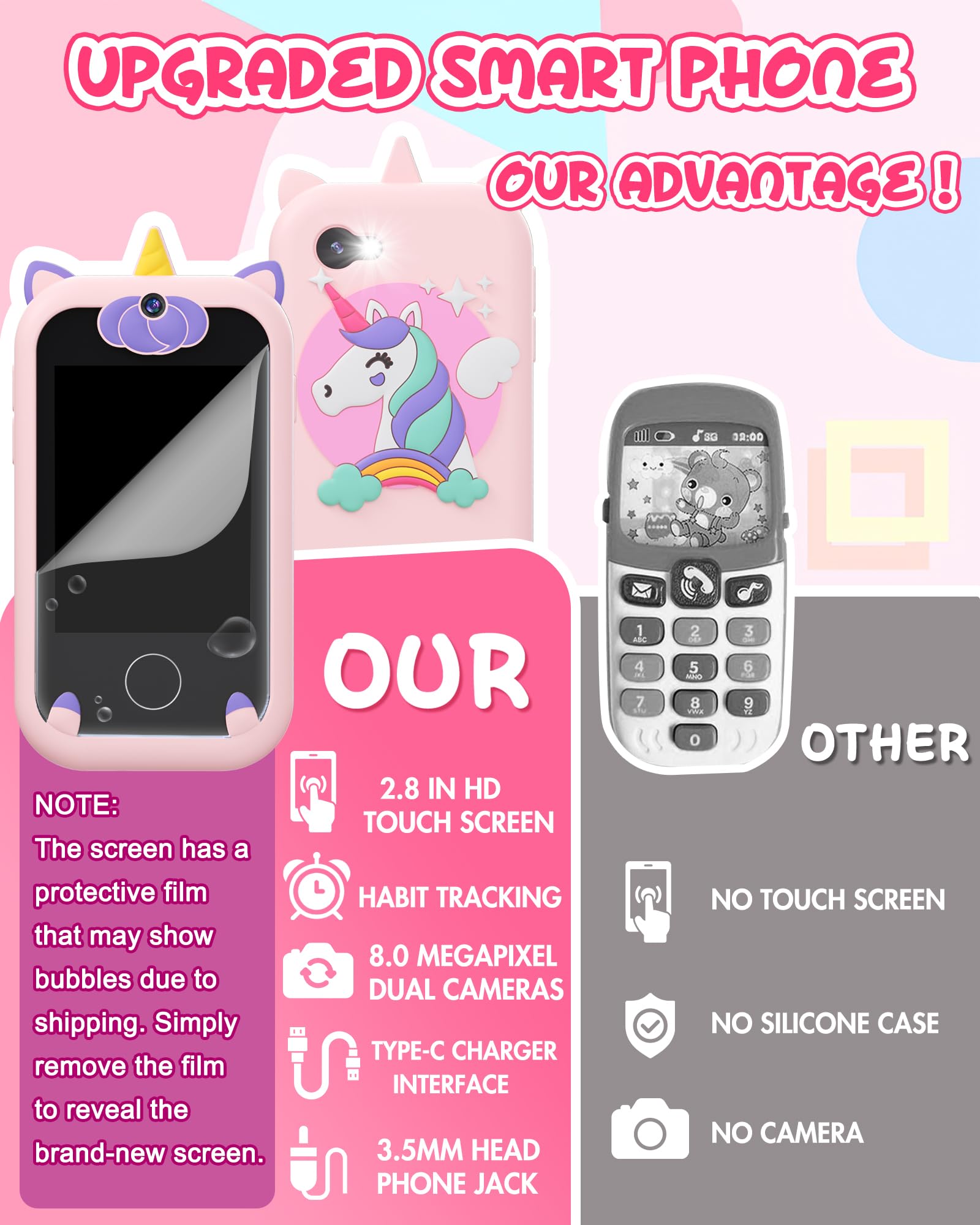 Joozfee Kids Smart Phone shockproof shell protects devices during adventures