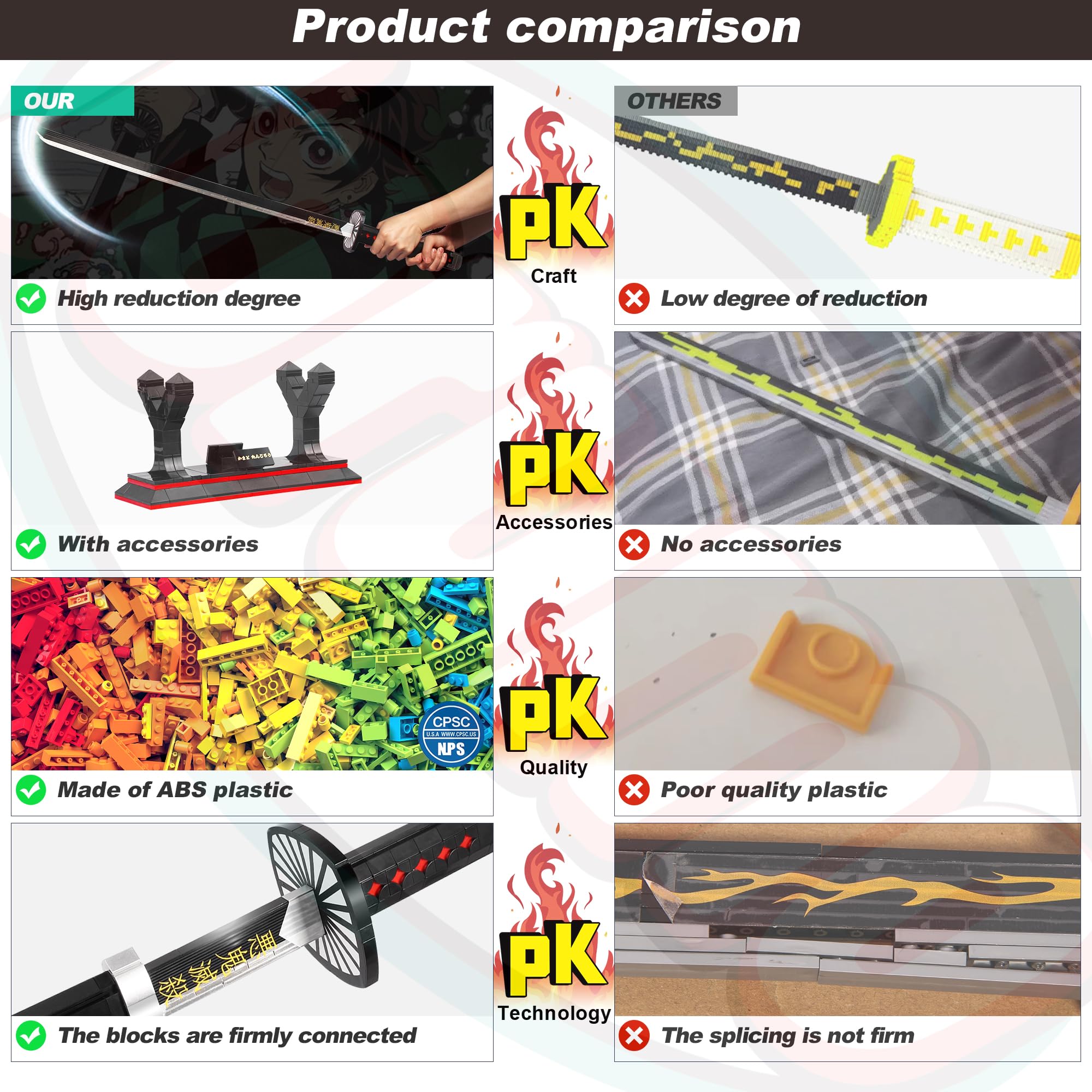 Jorumo 40-inch Tanjiro katana build kit showcases authentic design for collectors