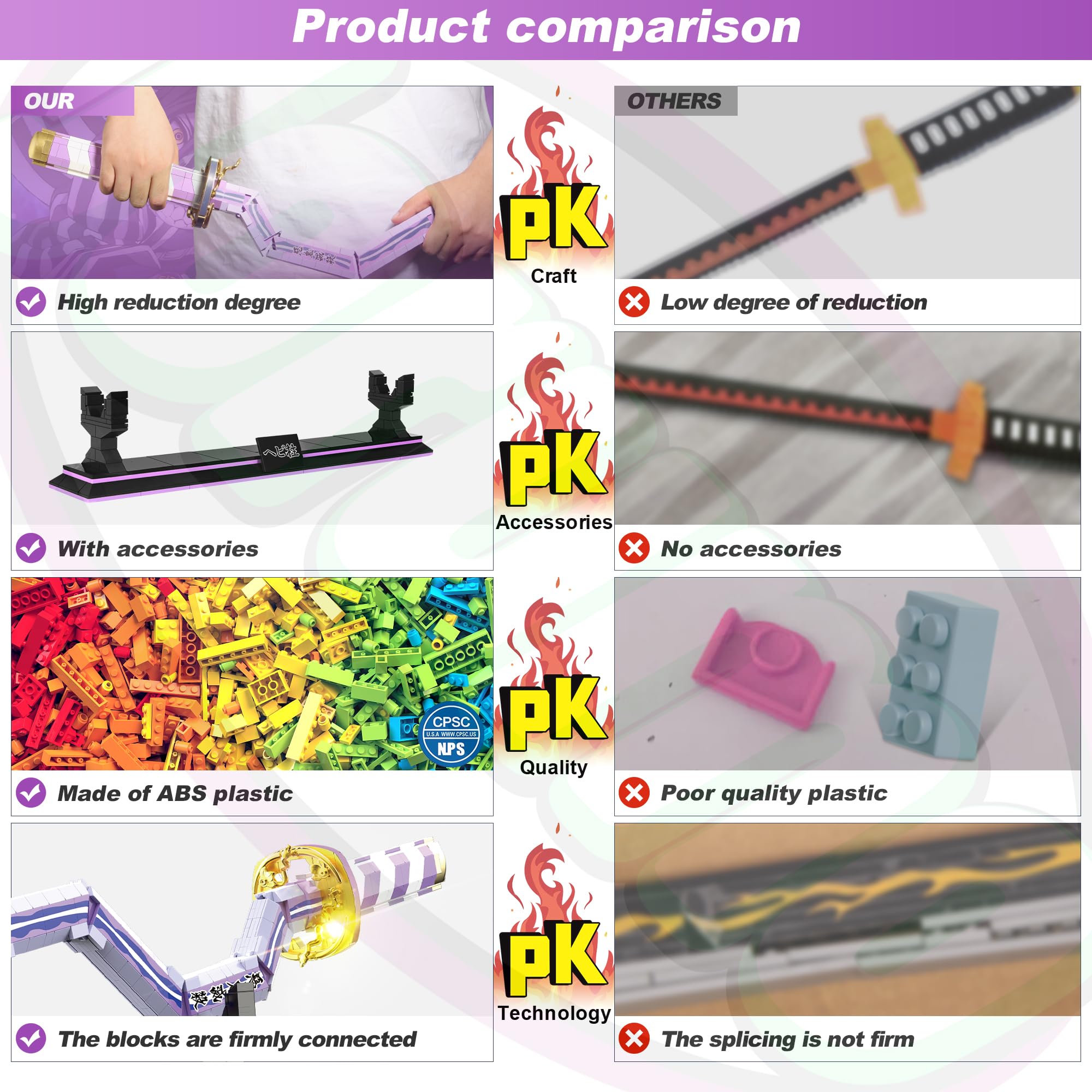 Jorumo anime sword building kit with Katana gift for fans and builders.