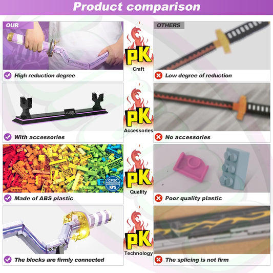 Jorumo anime sword building kit with Katana gift for fans and builders.