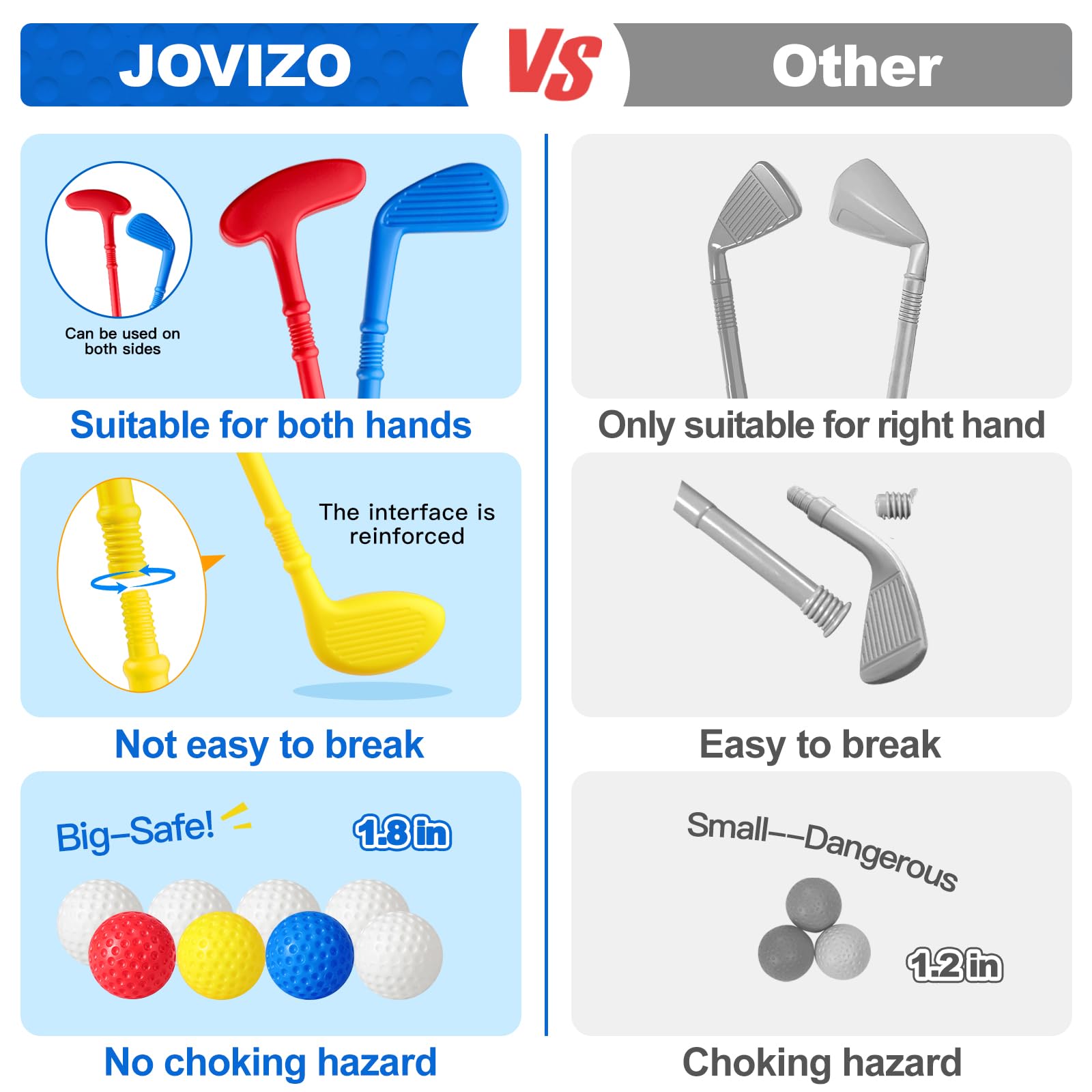 Jovizo eight large golf balls designed for safe toddler use.