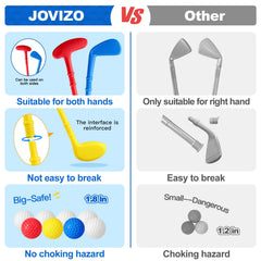 Jovizo eight large golf balls designed for safe toddler use.