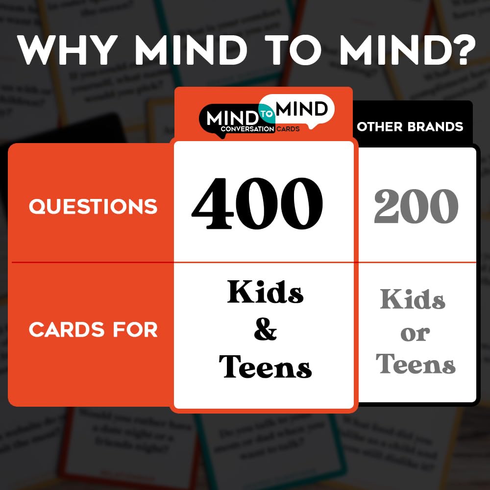 Joyadora 400 Kids and Teens kids questions spread with kid-friendly prompts.