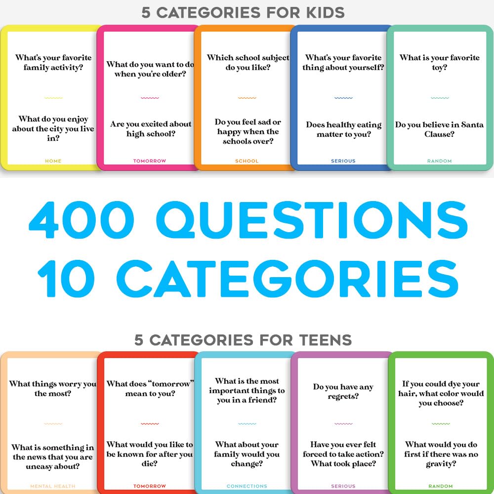 Joyadora 400 Kids and Teens table spread shown for engaging family dinner conversations.