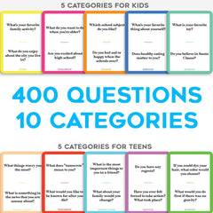 Joyadora 400 Kids and Teens table spread shown for engaging family dinner conversations.