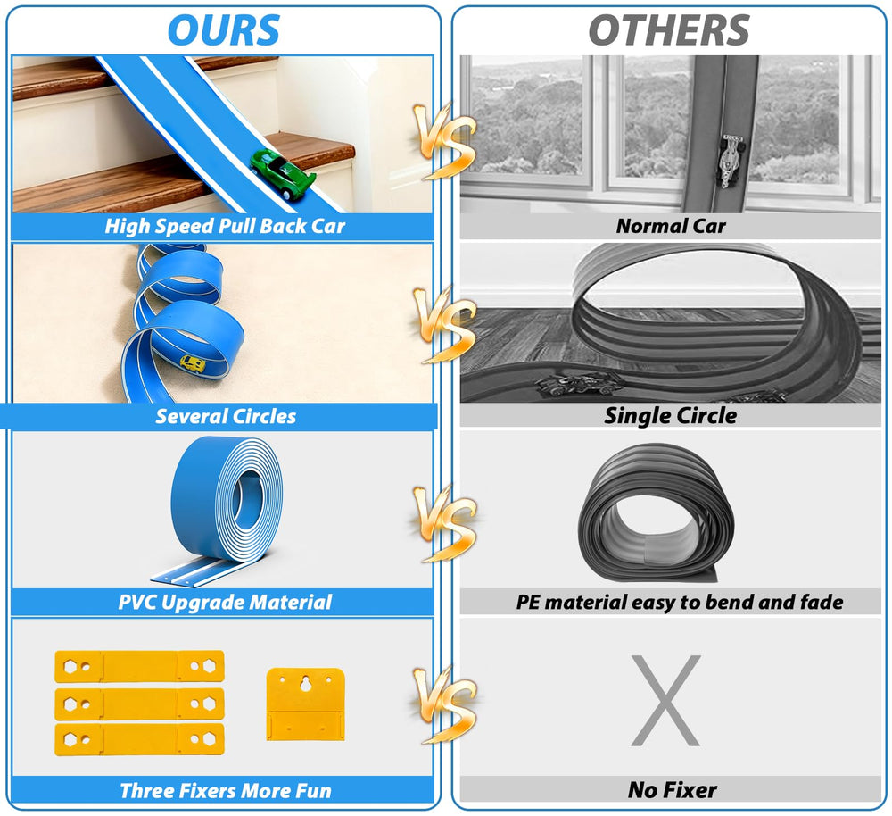 JOYANDRO bend and twist design enabling versatile layouts