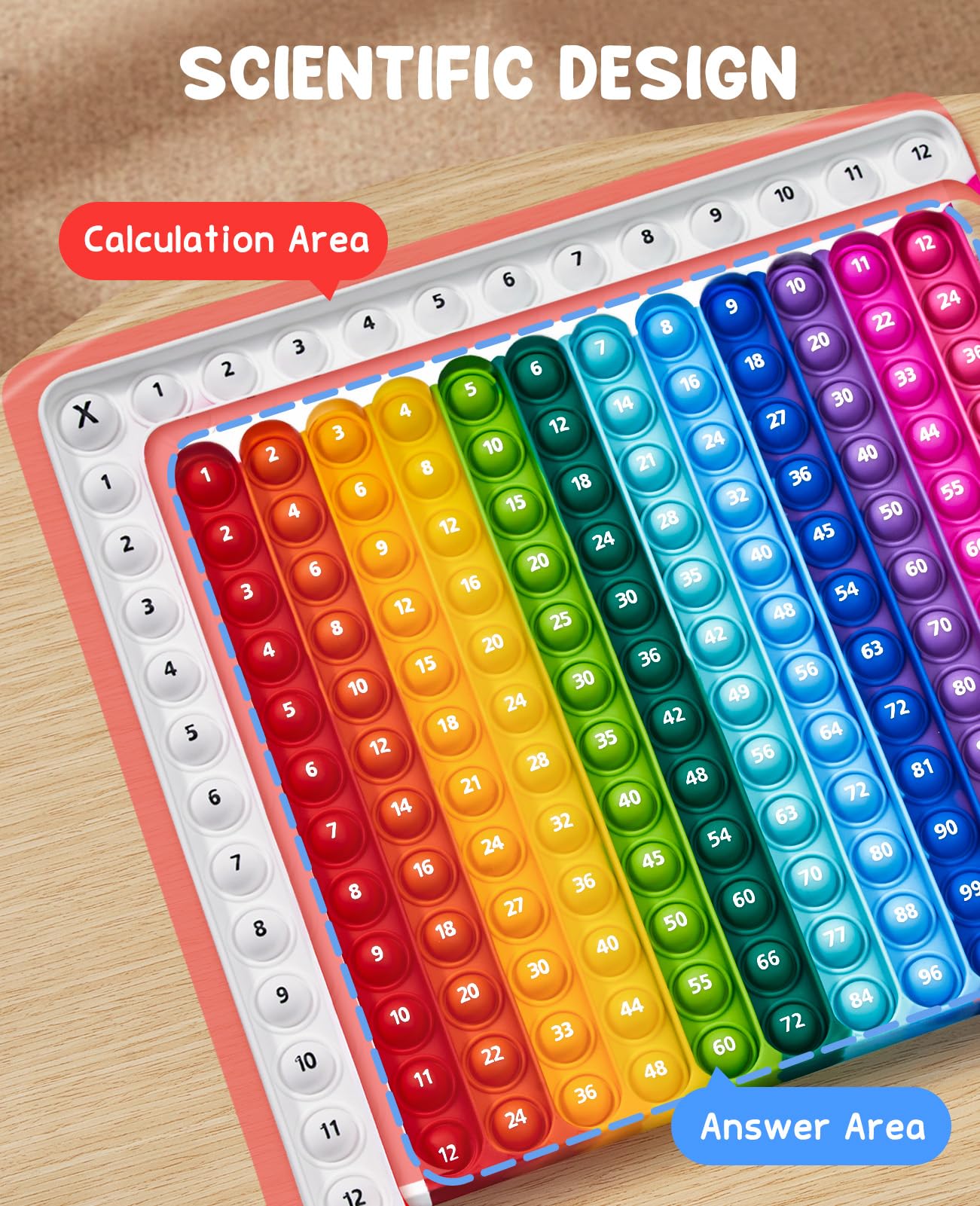JoyCat math-mat-flash-cards with separated calculation areas