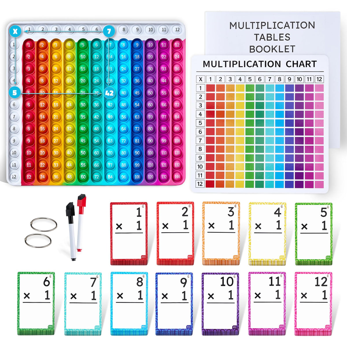 JoyCat multiplication flash cards 156-hole punched set for organized practice.