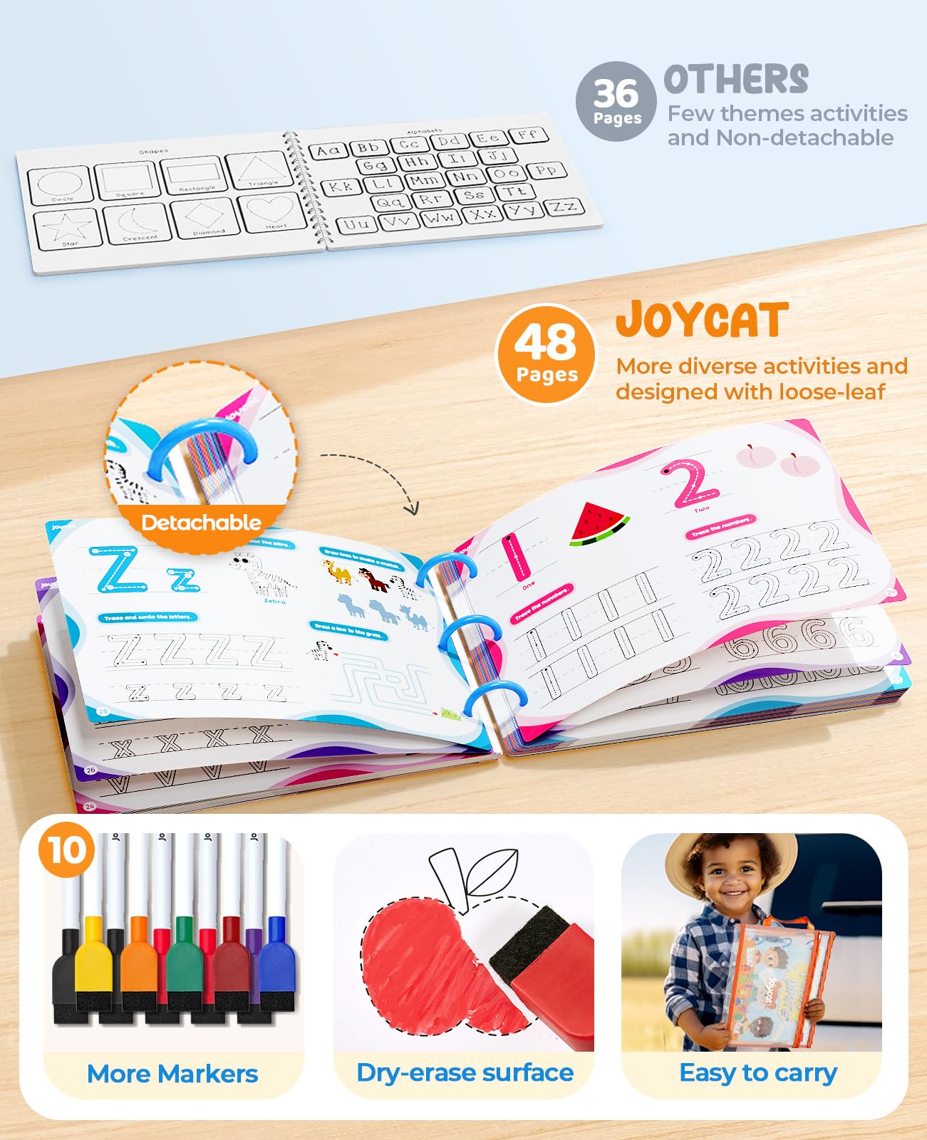 JoyCat letters and numbers tracing page close-up, engaging activities.