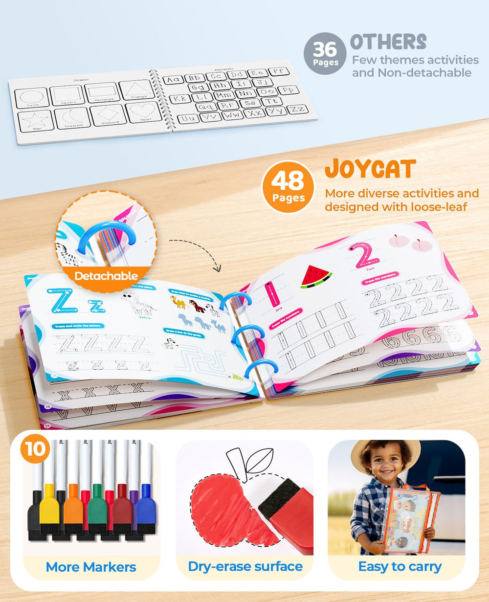 JoyCat letters and numbers tracing page close-up, engaging activities.