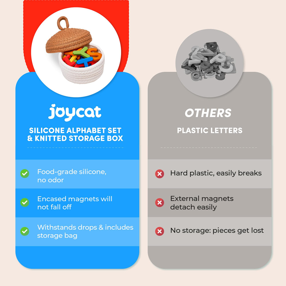 JoyCat silicone magnets wipe clean after busy play sessions.