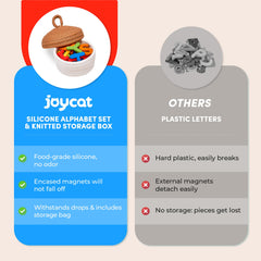 JoyCat silicone magnets wipe clean after busy play sessions.