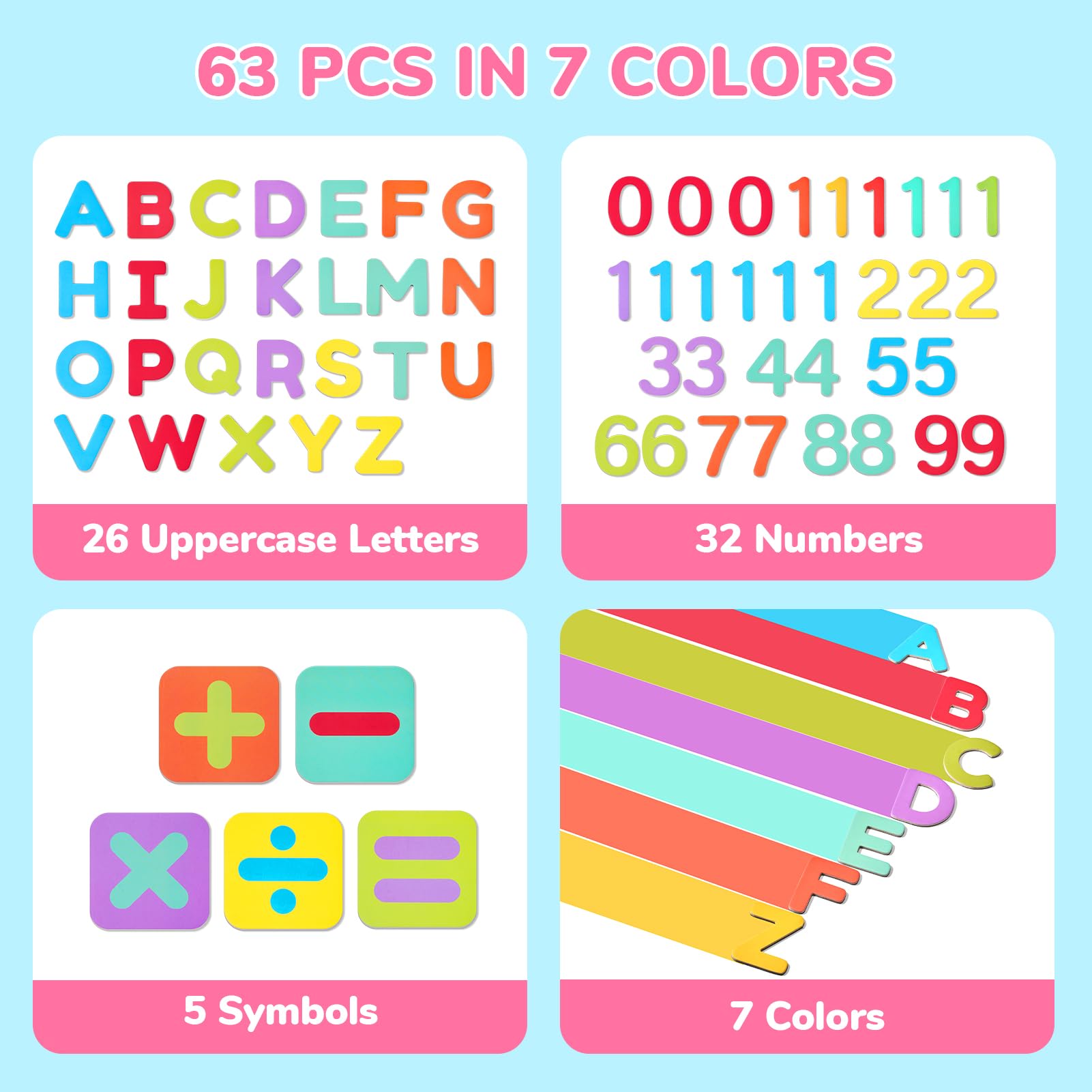 JoyCat wooden numbers on the fridge promote counting and recognition.