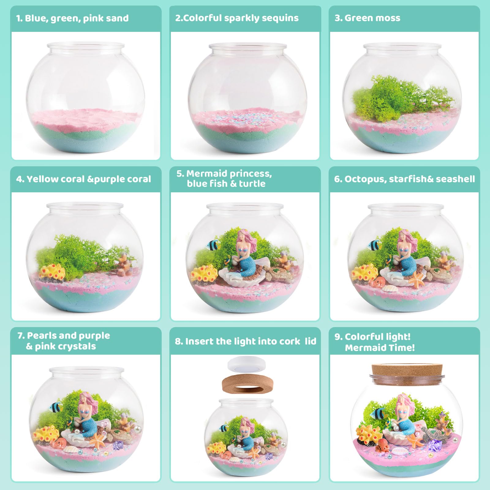 Gift-ready JOYEEMAX kit inspires creativity for girls ages 4–12