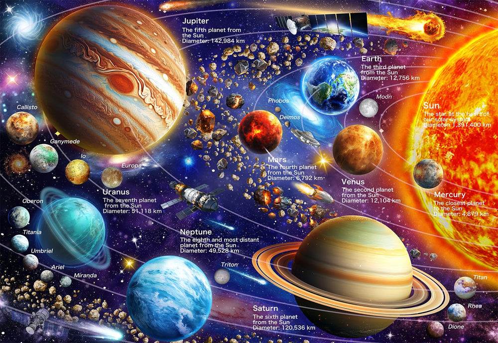 JOYZEXY Solar System 100-piece puzzle front cover supports curiosity and learning.