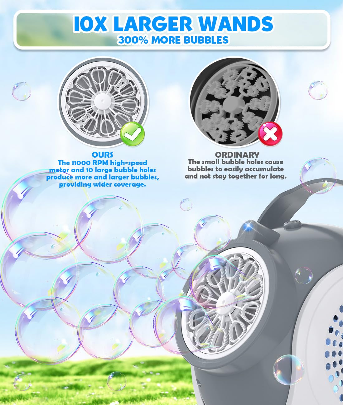 Joyfuture 10-hole wands producing thick bubble streams.