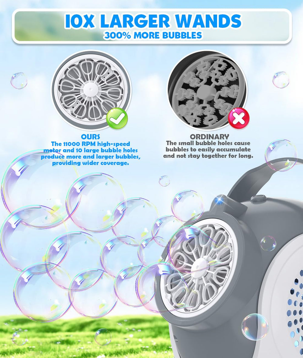 Joyfuture 10-hole wands producing thick bubble streams.