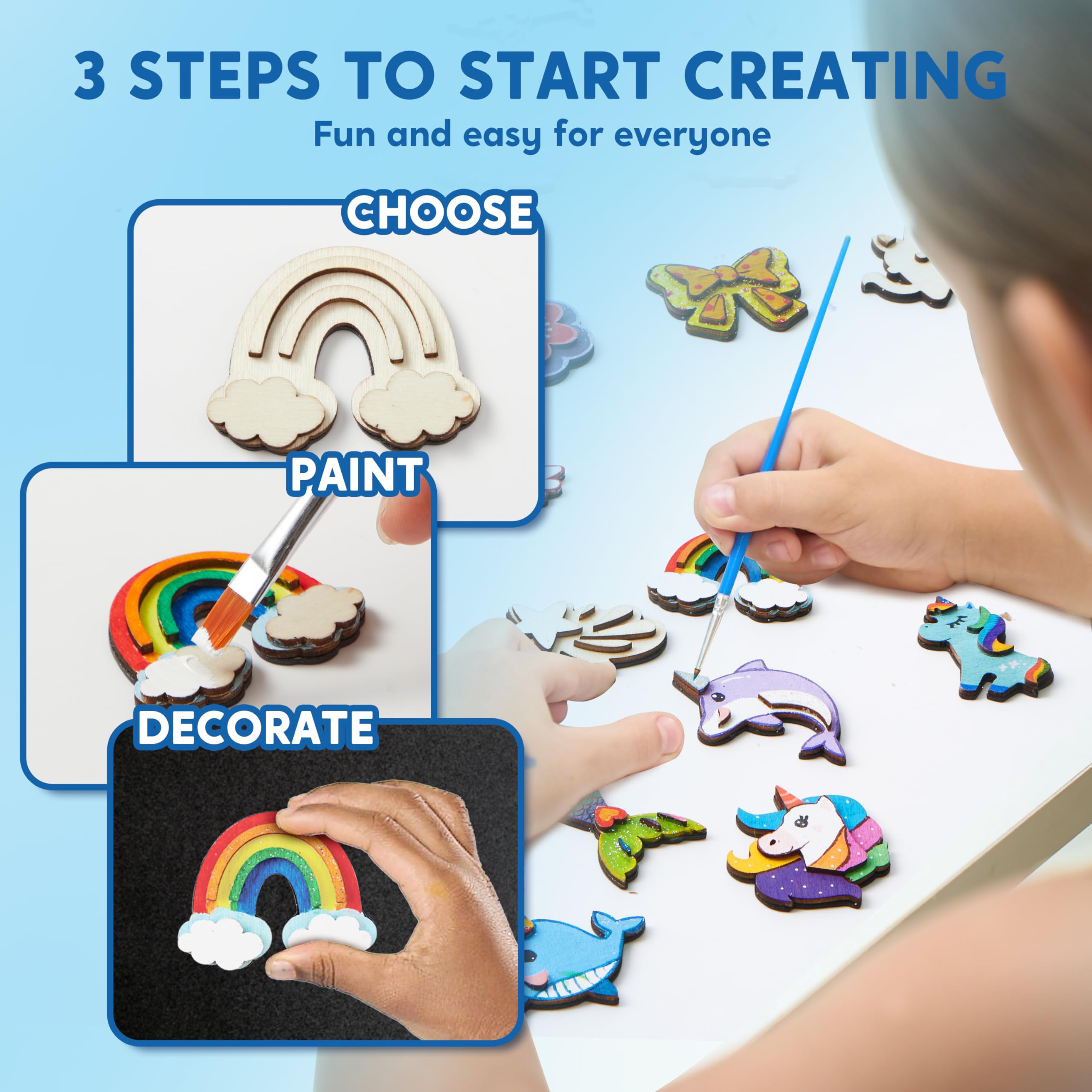 JOYIN instruction sheet guides simple step-by-step decorating ideas.