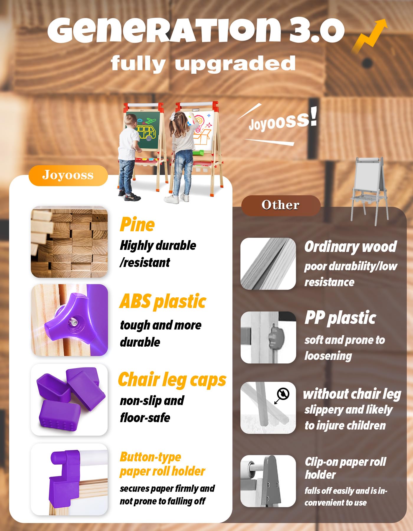 JOYOOSS adjustable-height easel grows with your child from preschool to early elementary.