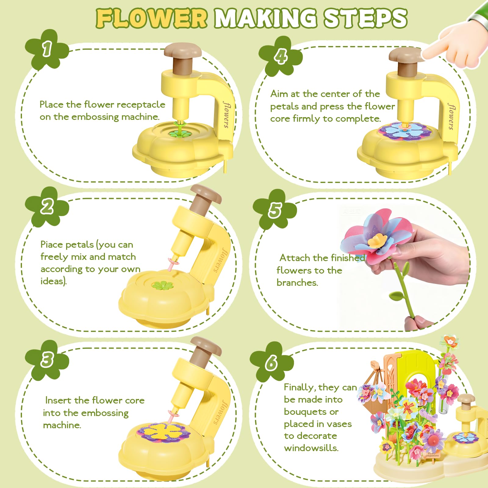 JoySpark bouquet with vase and basket for display and gifting opportunities.