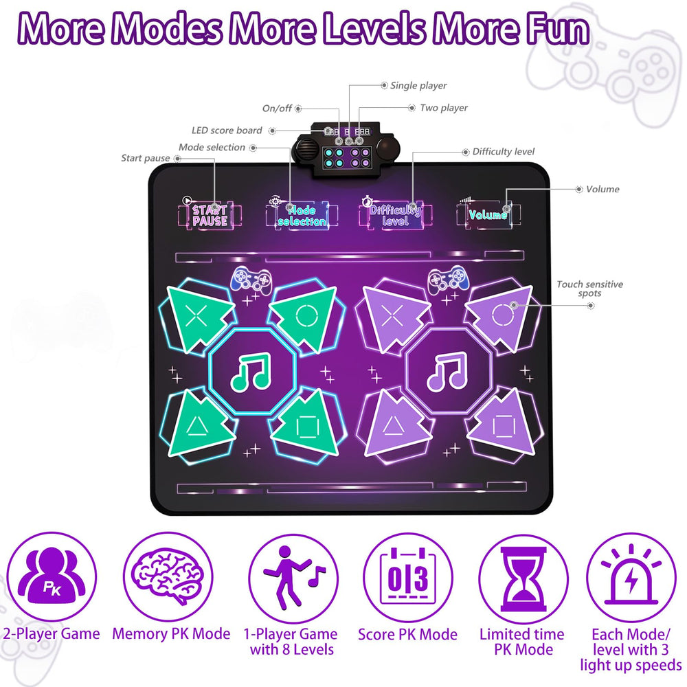 Joyvalley Kids Dance Mat purple encourages exercise and movement for kids.