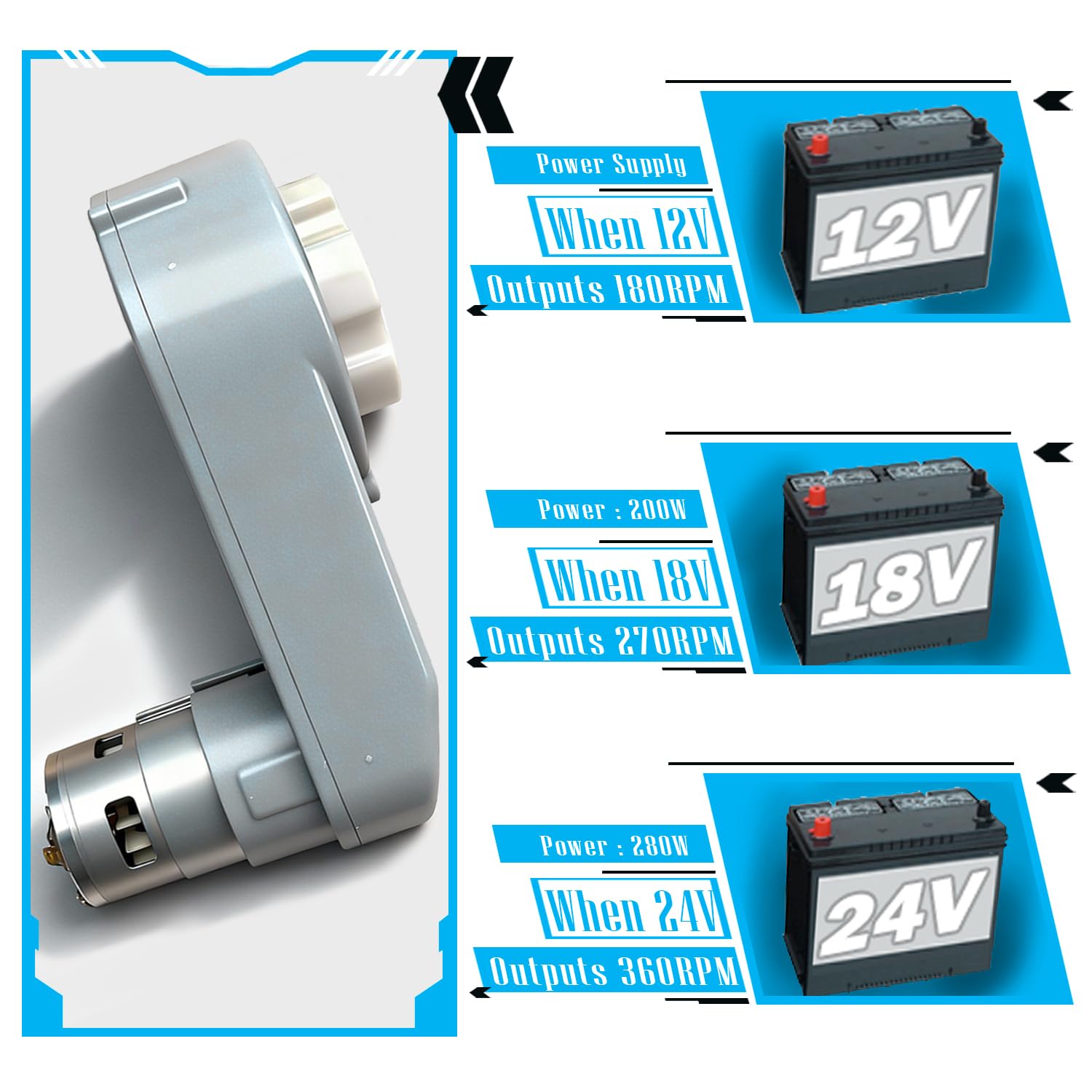 JRRXM gearbox with bearings and metal gears for longer service life.