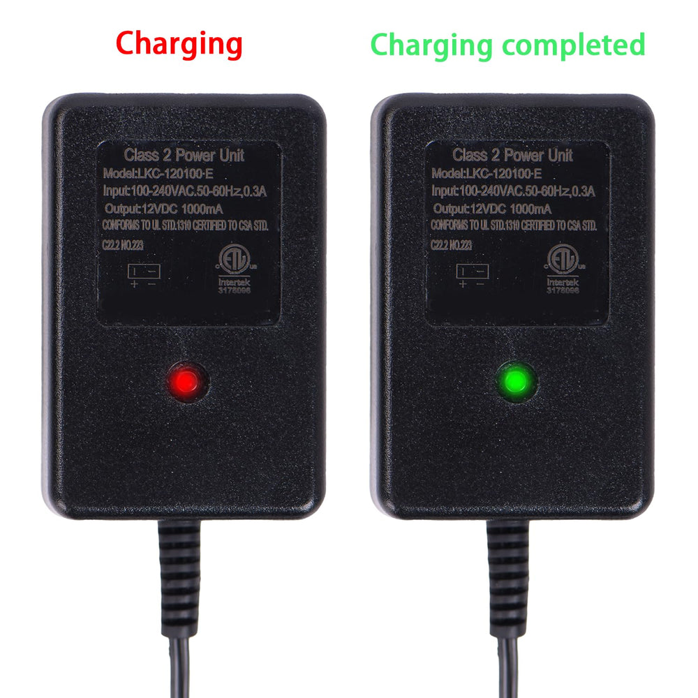 LED charging indicator on the Jssandan charger shows status at a glance.