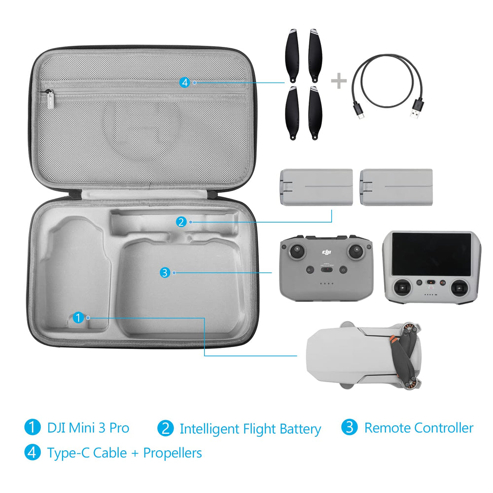 Dedicated RC/RC-N1 remote controller pocket for secure transport
