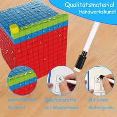 JUGGPENG ones units aid in modeling addition and subtraction with concrete units.