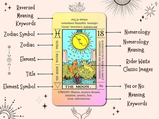 JUJU'S VIBES Sunset Tarot Deck card meanings printed for quick reference during readings.