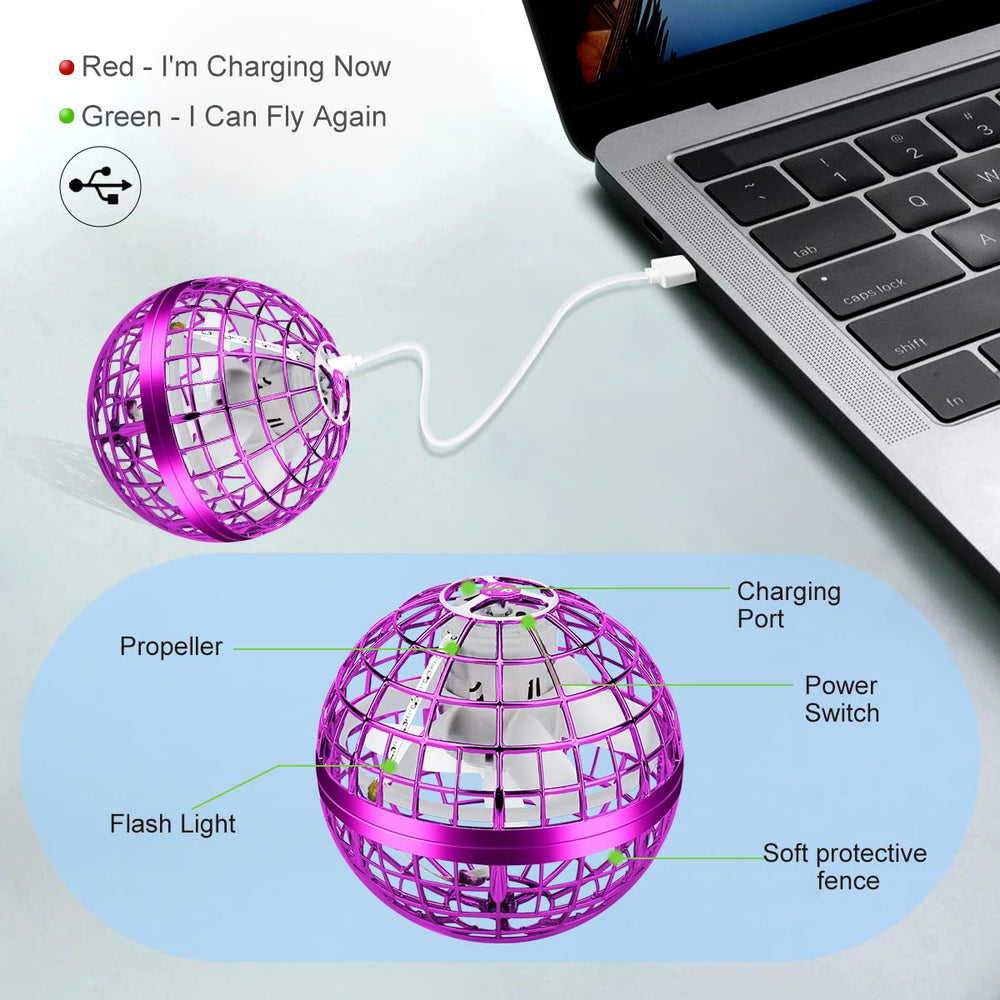 Junywell Flying Orb Ball with enclosed propellers for safety.