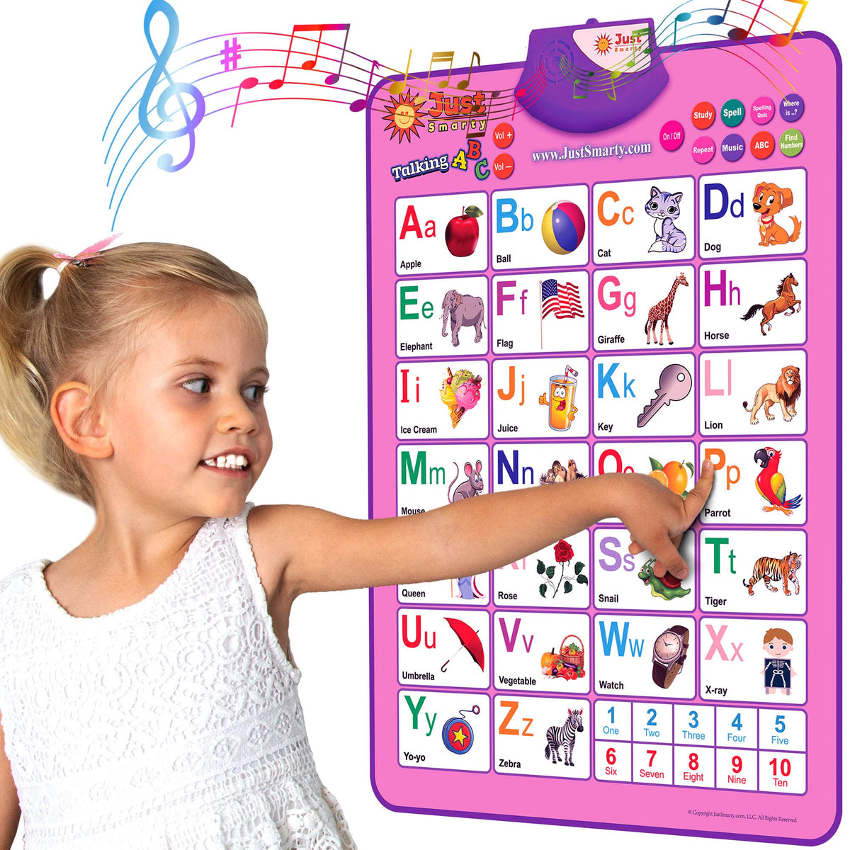 Just Smarty ABC wall chart helps early literacy through bright letters.