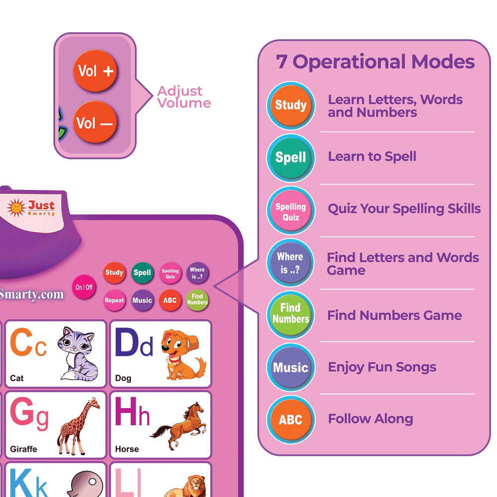 Just Smarty Easy hang wall poster uses simple setup for quick play.